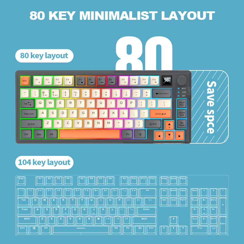 2.4G, tastiera e mouse da gami - Gaming Keyboard Extension recensione e prezzo