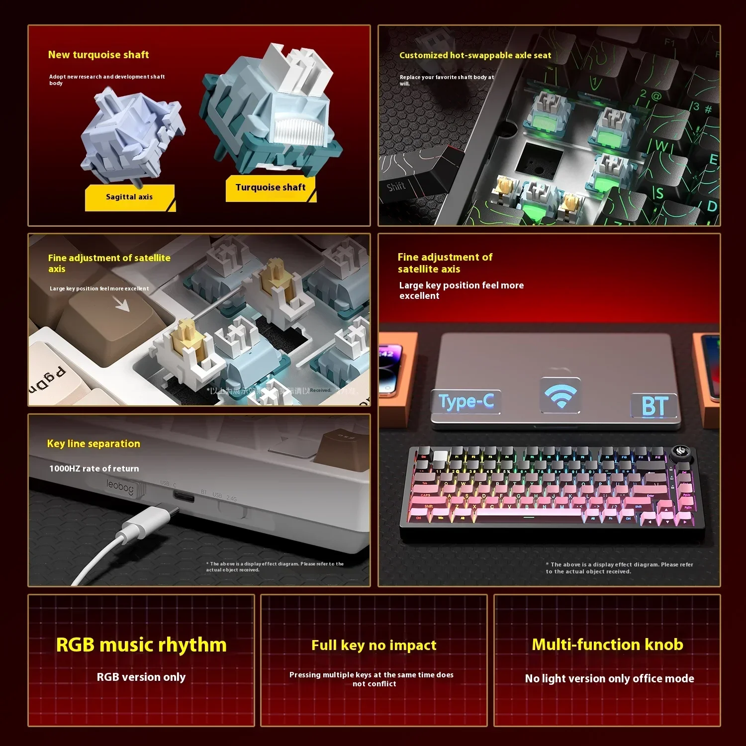 Nuovi Colori LEOBOG Hi75 HI75C - Gaming Keyboard Extension recensione e prezzo