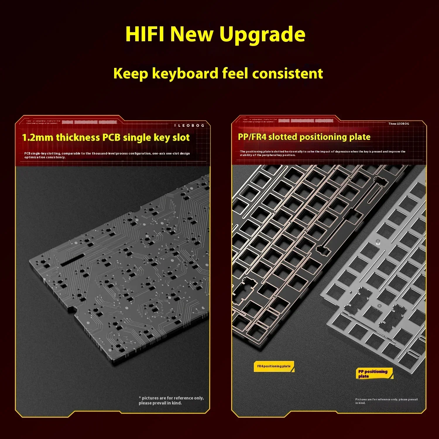 Nuovi Colori LEOBOG Hi75 HI75C - Gaming Keyboard Extension recensione e prezzo