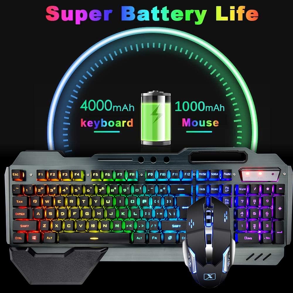 Combinazione tastiera e mouse  - Gaming Keyboard Ergonomics recensione e prezzo