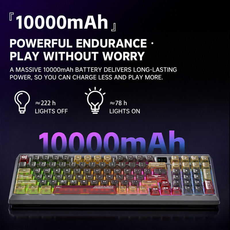 Combo Tastiera Meccanica Silen - Gaming Keyboard Extension recensione e prezzo