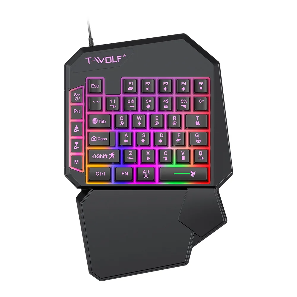 Kit Mobilador Gamer Kit Gaming - Gaming Keyboard Mobile recensione e prezzo