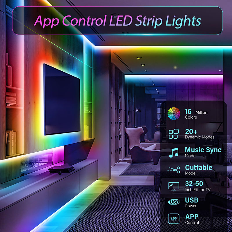 Striscia LED RGB USB SMD3535 c - Rgb Underglow Strip recensione e prezzo